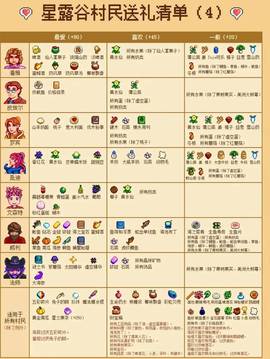 星露谷物语mod无限金币