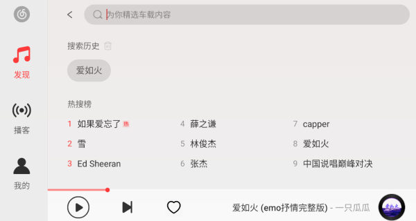 网易云音乐车机版2026最新版下载