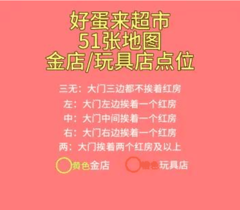 蛋仔派对寻宝队金店位置