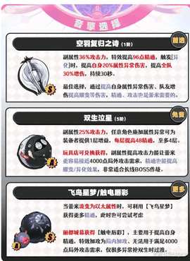 绝区零蕾米埃尔培养攻略 绝区零蕾米埃尔配队推荐