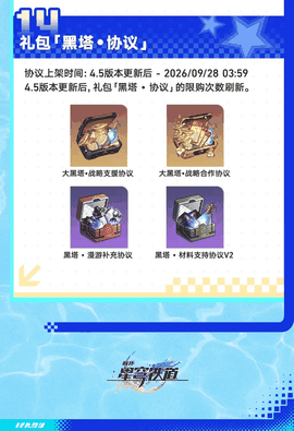 崩坏:星穹铁道「挥掷千星的筹码」4.5版本速览