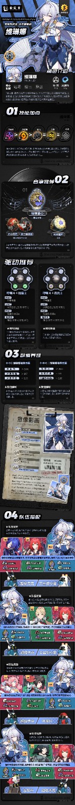 绝区零维琳娜培养攻略 绝区零维琳娜配队