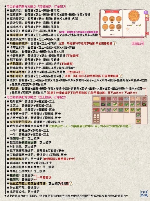 可口的比萨辣味比萨配料表