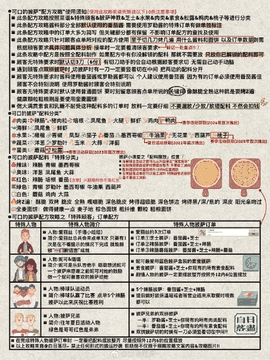 可口的比萨辣味比萨配料表