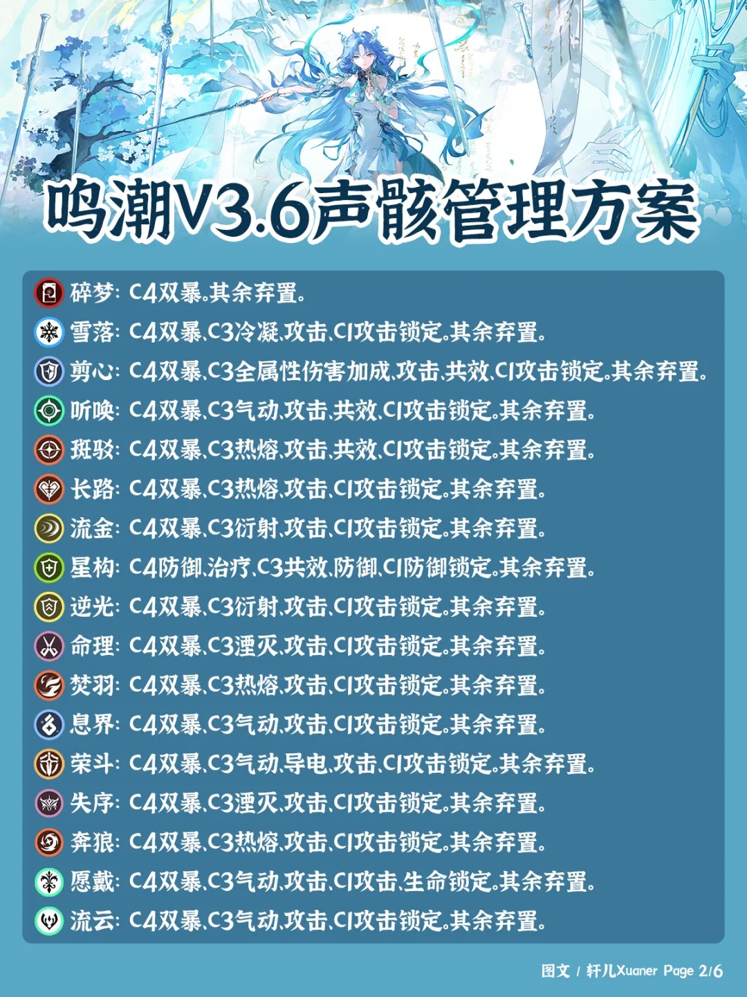 鸣潮手游官方正版