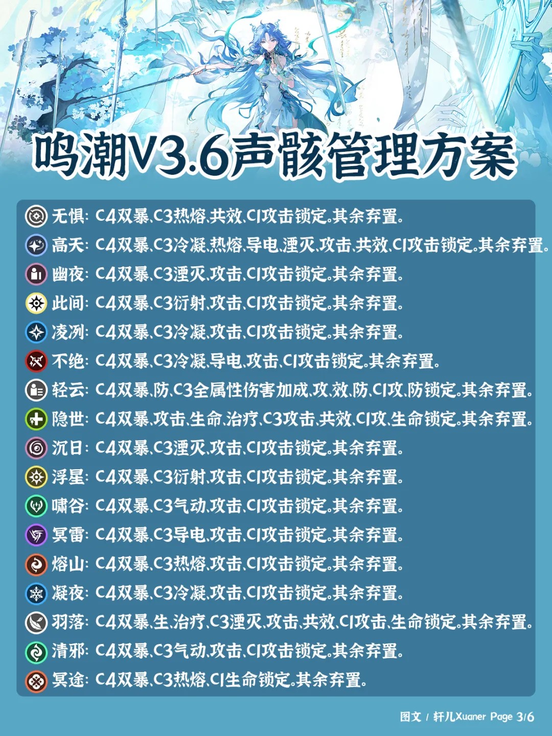 鸣潮手游官方正版