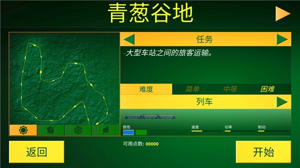 电动火车模拟器国铁涂装版