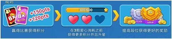 一起优诺国际服最新版