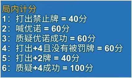 一起优诺国际服最新版