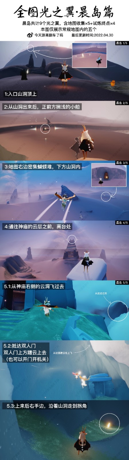 sky(全物品)最新版