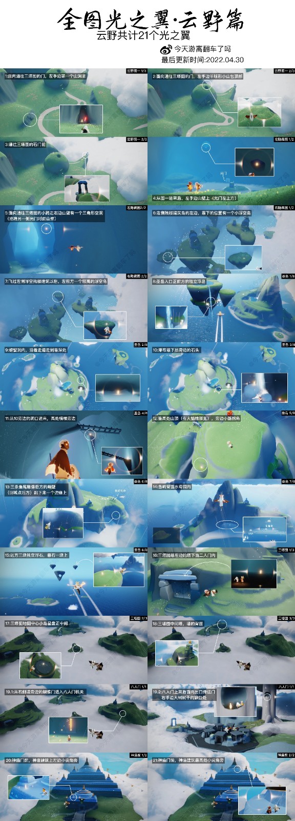 sky(全物品)最新版