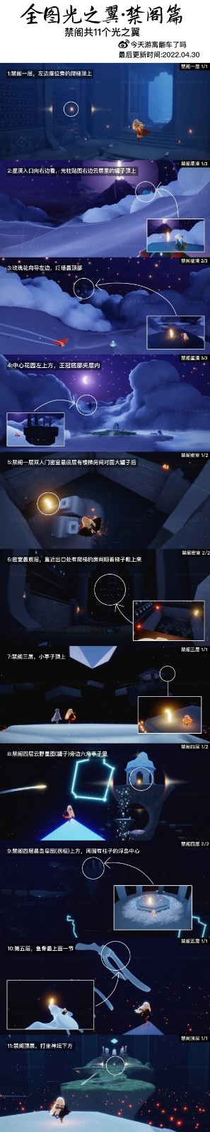 sky(全物品)最新版