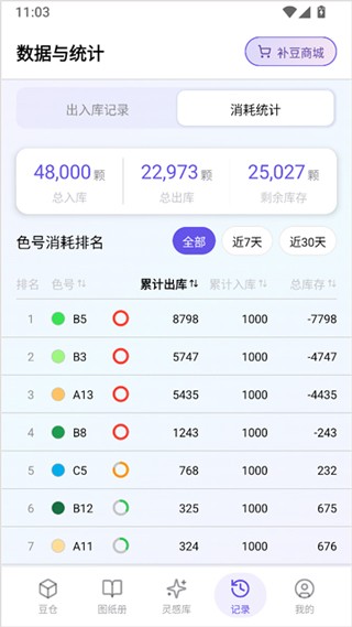 ai豆仓软件下载官方正版