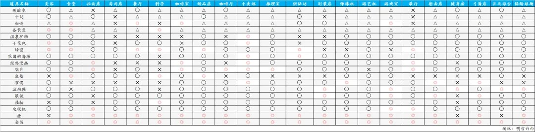 温泉物语2官方正版下载