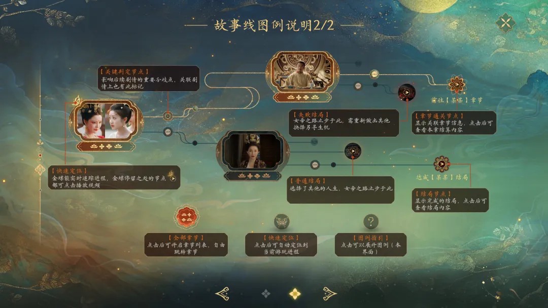 盛世天下女帝篇安卓版2026最新版