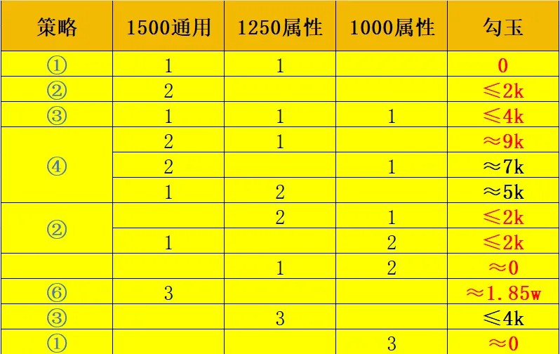 忍者必须死3官服手机安卓版下载