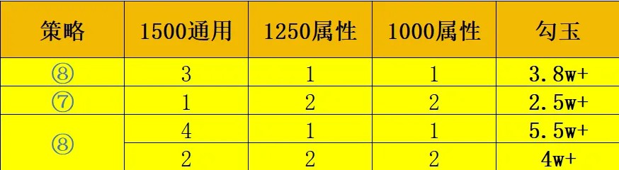 忍者必须死3官服手机安卓版下载