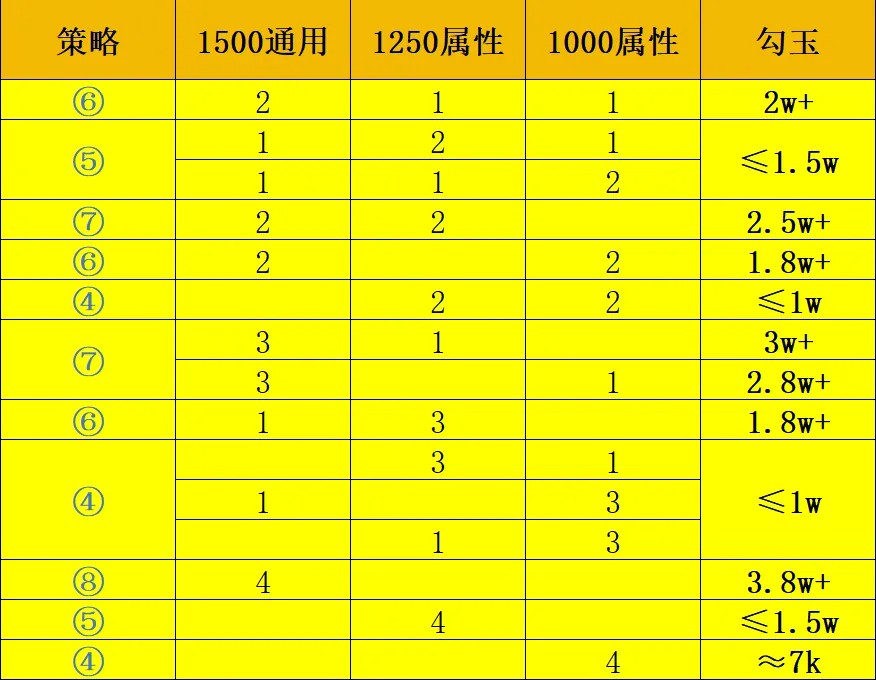 忍者必须死3官服手机安卓版下载