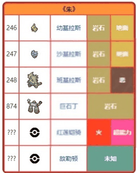 宝可梦朱紫手机版下载最新版