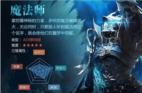 大唐奇迹攻略