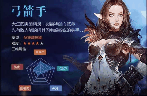 大唐奇迹攻略