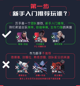 无畏契约新手入门基础知识