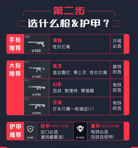 无畏契约新手入门基础知识