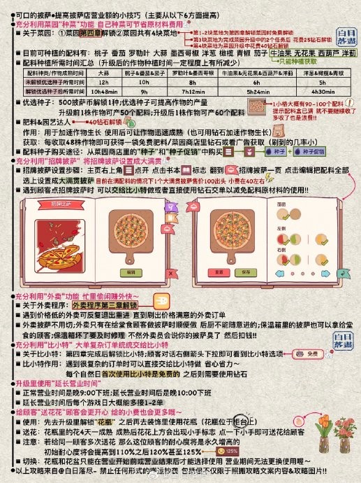 可口的比萨辣味比萨配料表