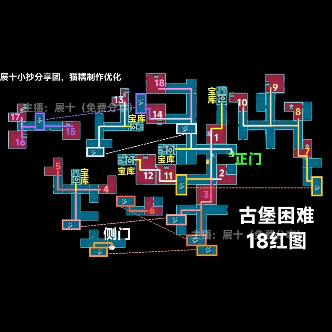 蛋仔派对惊魂寻宝队古堡困难小抄合集