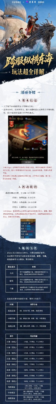 帝国战纪下载安装2026最新版