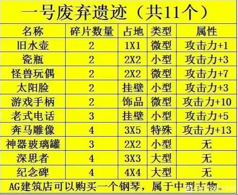 波西亚时光最新官方版下载